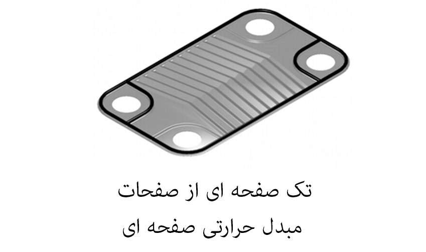 مبدل حرارتی صفحه ای