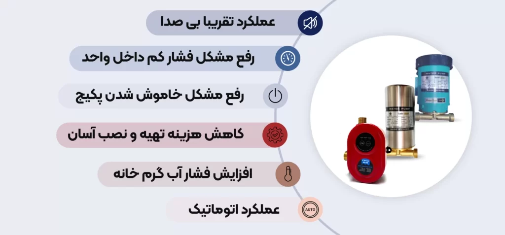 مزایای پمپ آب داخل واحدی
