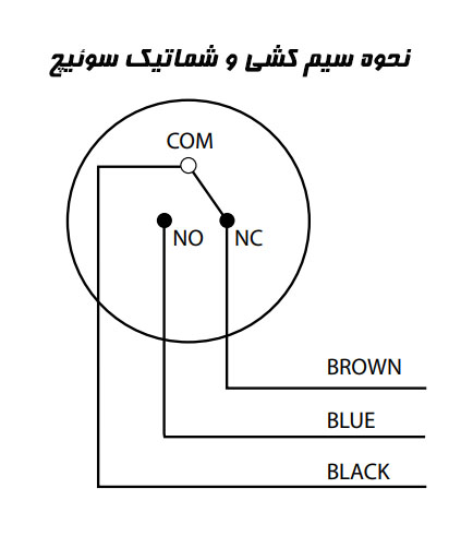 فلوتر (شناور منبع آب)