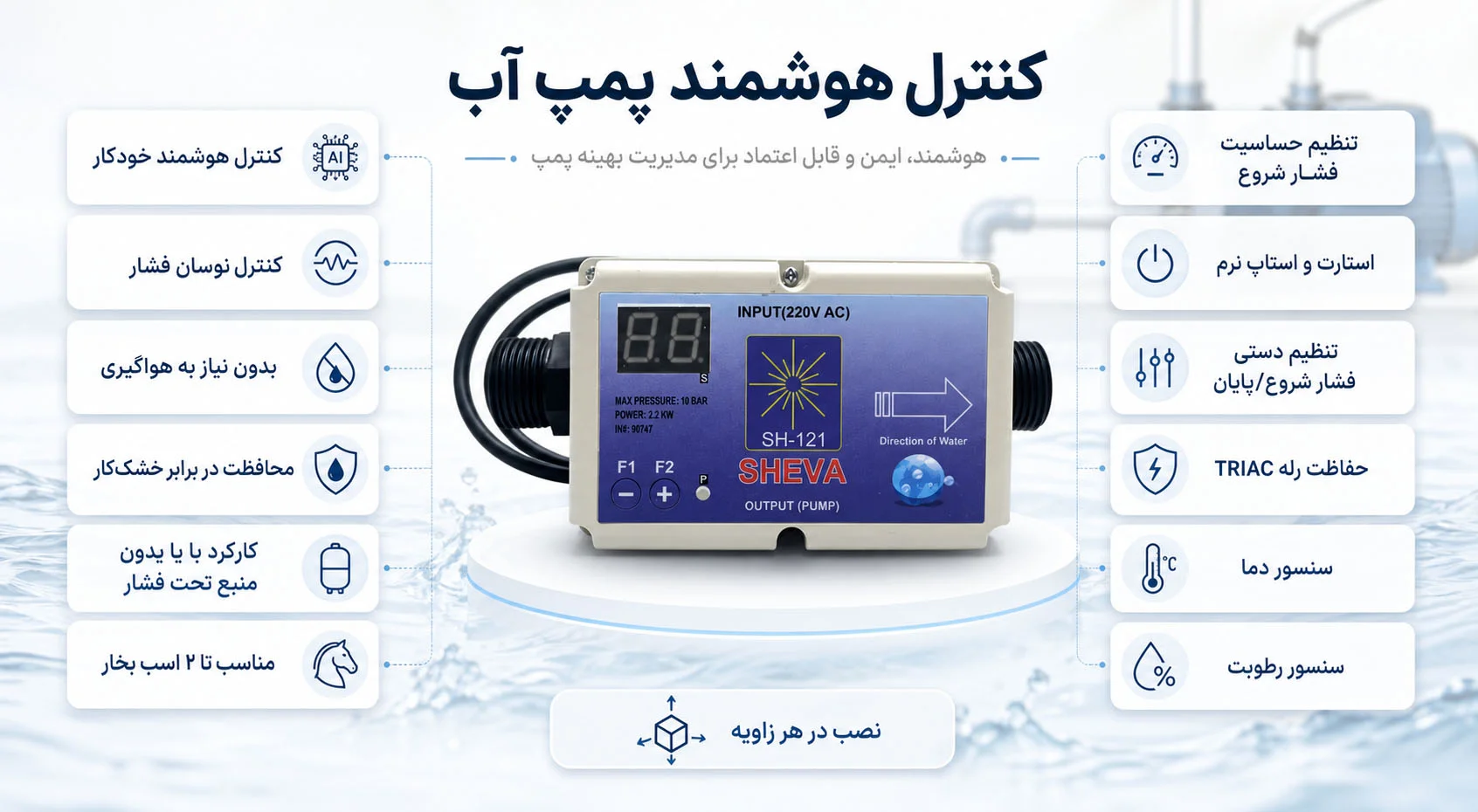 ست کنترل شوا اینفوگرافیک