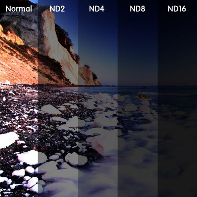 فیلتر ND8 مربعی آتاباسکا