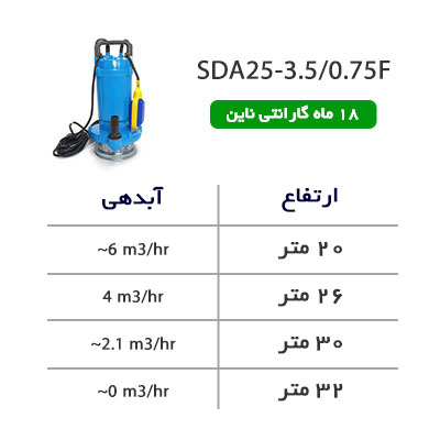 جدول ارتفاع-آبدهی کفکش SDA25-3.5