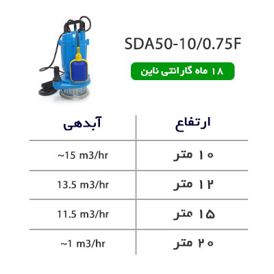 جدول ارتفاع-آبدهی کفکش مدل SDA50-10