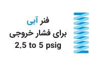 رگلاتور گاز صنعتی 1200 متر مکعب آترون مدل PR12