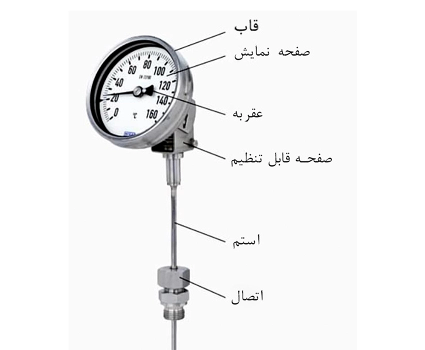 گیج دما تلسکوپی