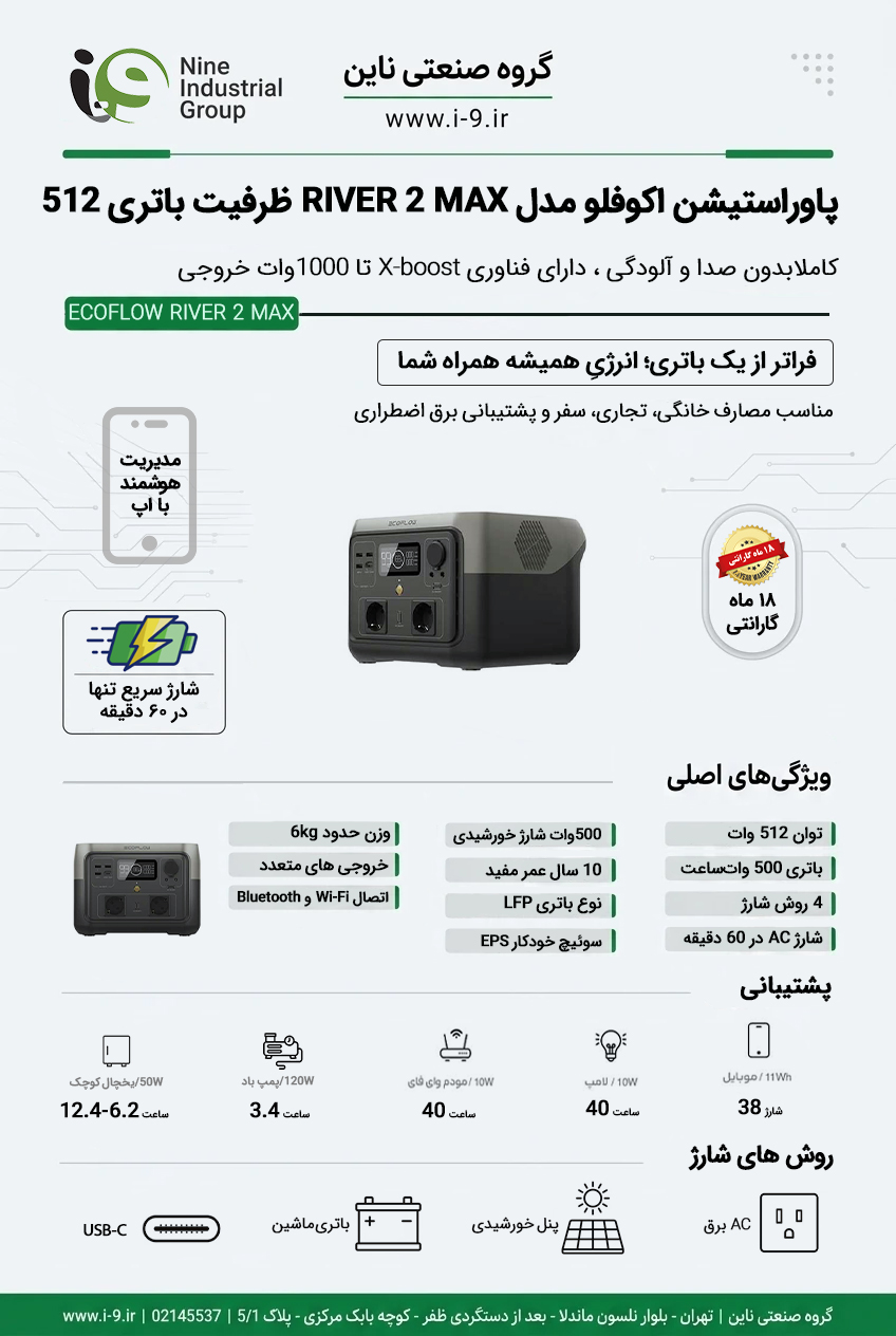 اینفوگرافی پاوراستیشن اکوفلو مدل RIVER 2 MAX ظرفیت باتری 512 توان 500 وات
